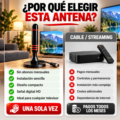 Antena Digital HD